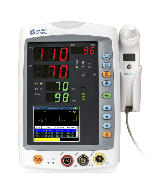 We operate with transparency in all aspects of our work.