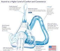 Ascend Full Face  Vented Mask